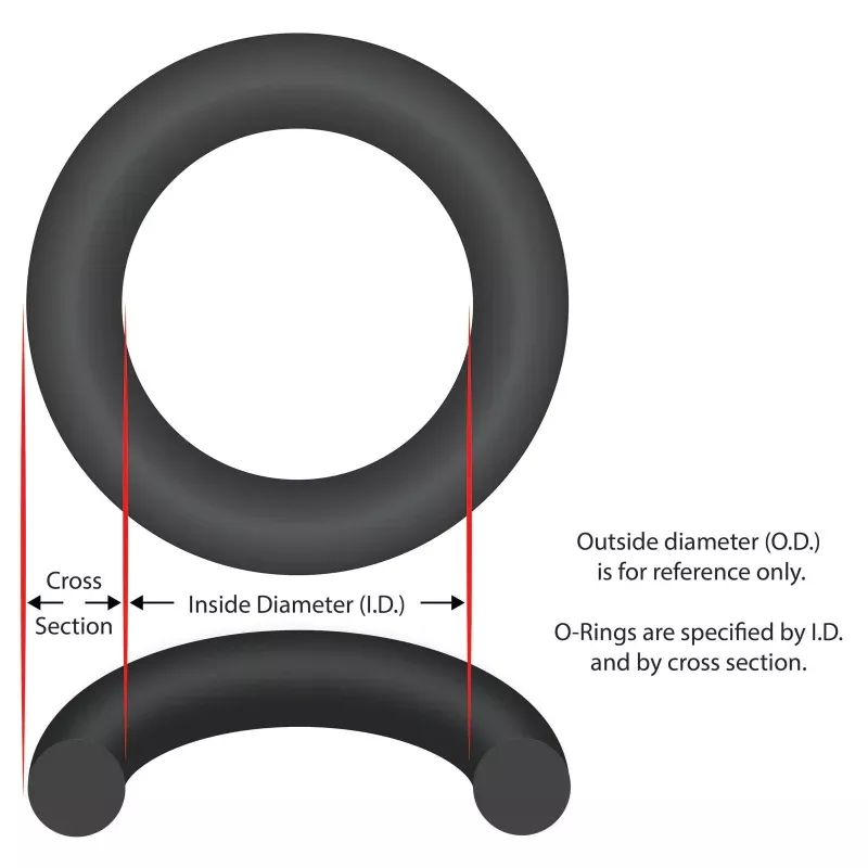 O-Ring, Buna-N, 4′ ID, 3/16″ Cross Section, Generic