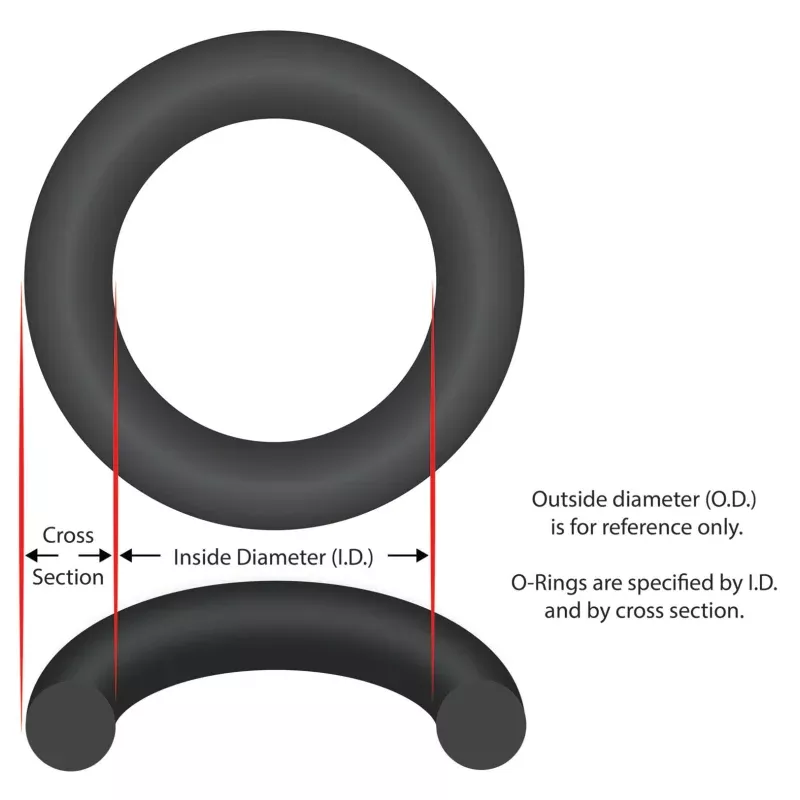 O-Ring, Buna-N, 6-1/4″ ID, 1/4″ Cross Section, Generic