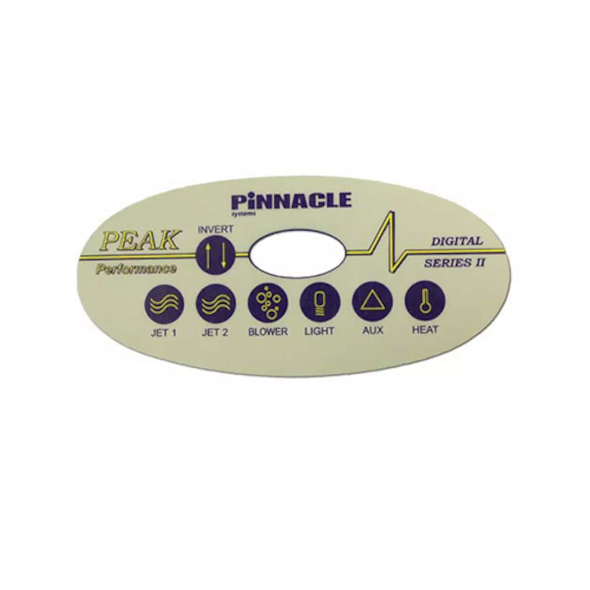 Overlay, Spaside, CTI, 7-Button, Jets-Jets-Blower-Aux, For PP-101 : OL-1503A